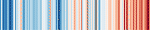 How to create 'Warming Stripes' in R