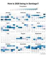 A heatmap as calendar