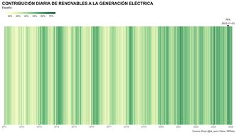 renovables.jpeg